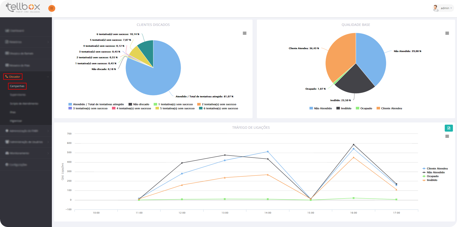 discador-campanhas-ad-op-dash2
